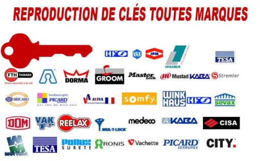 clef sur commande